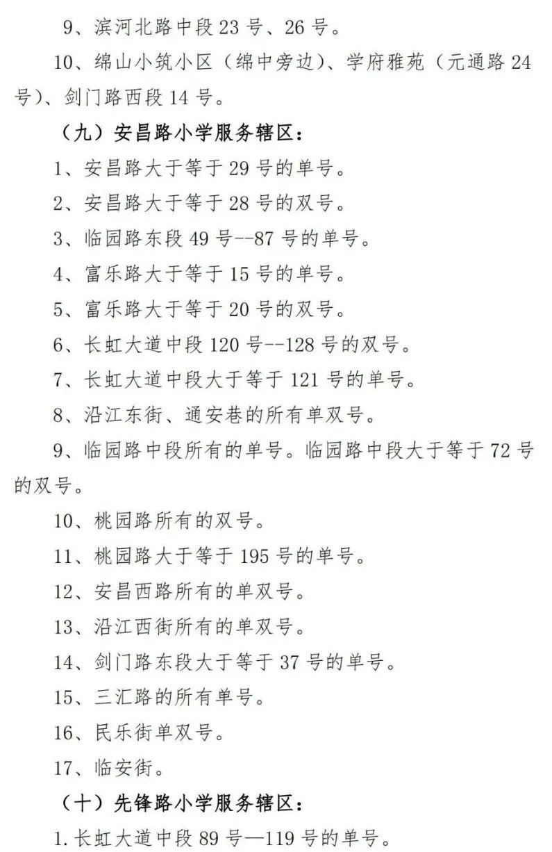 2023綿陽涪城區公辦義務教育學校劃片范圍