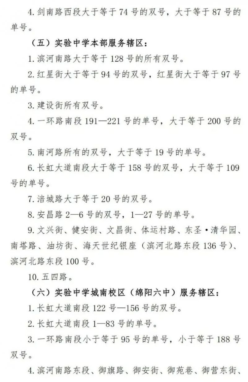 2023綿陽涪城區公辦義務教育學校劃片范圍