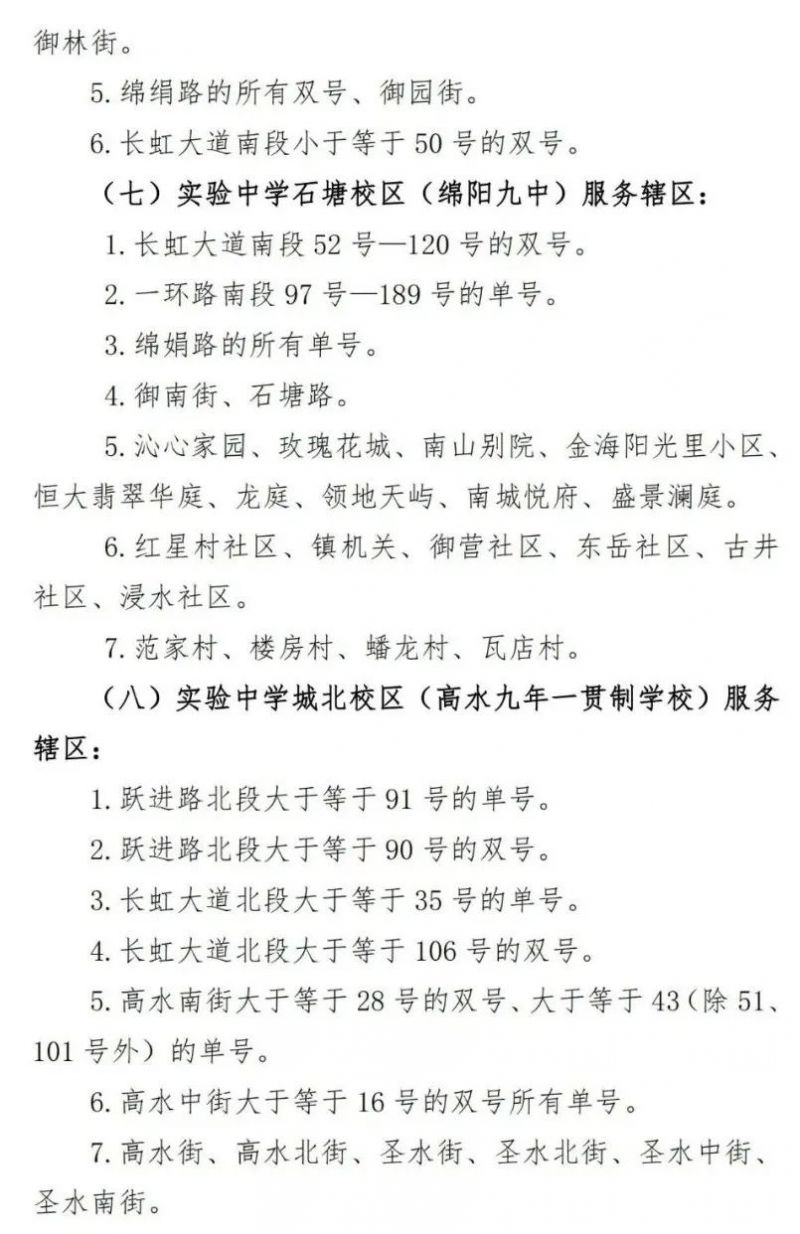 2023綿陽涪城區公辦義務教育學校劃片范圍