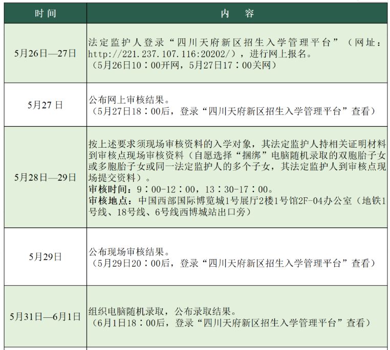 天府新区小升初专项招生入学条件、计划及流程2023