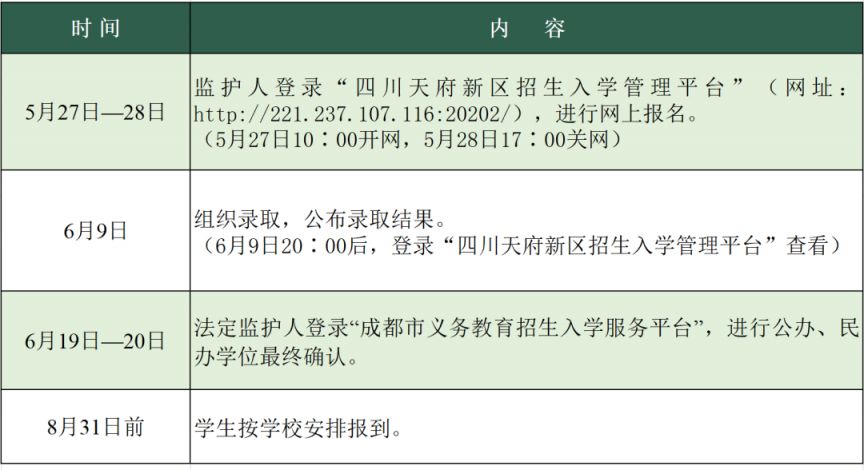 天府新區小學C、E學區戶籍適齡兒童一年級入學報名公告2023