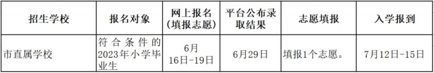 天府新區小升初入學報名時間表2023（公辦 民辦）
