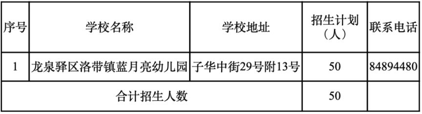 2023年龍泉驛區普惠性民辦幼兒園小班新生報名公告