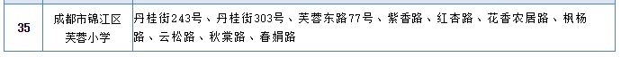 2023年成都市錦江區小學劃片匯總