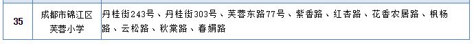 2023年成都市锦江区小学划片汇总