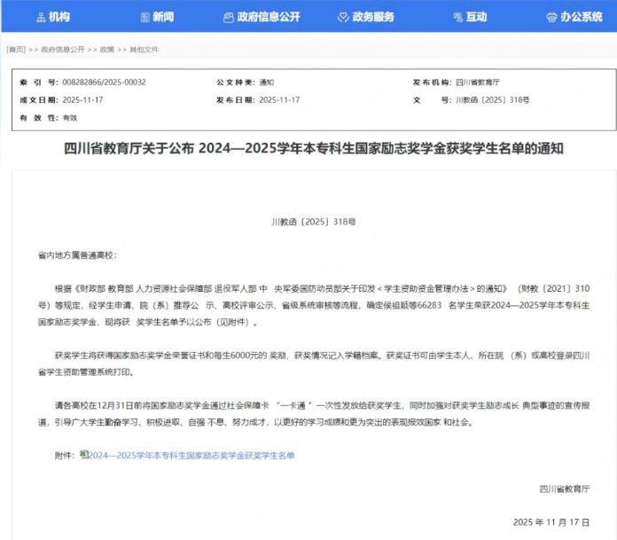 四川国家励志奖学金获奖学生名单查询