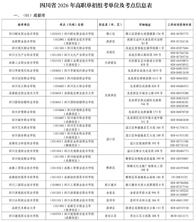 2026年四川高职单招考点汇总