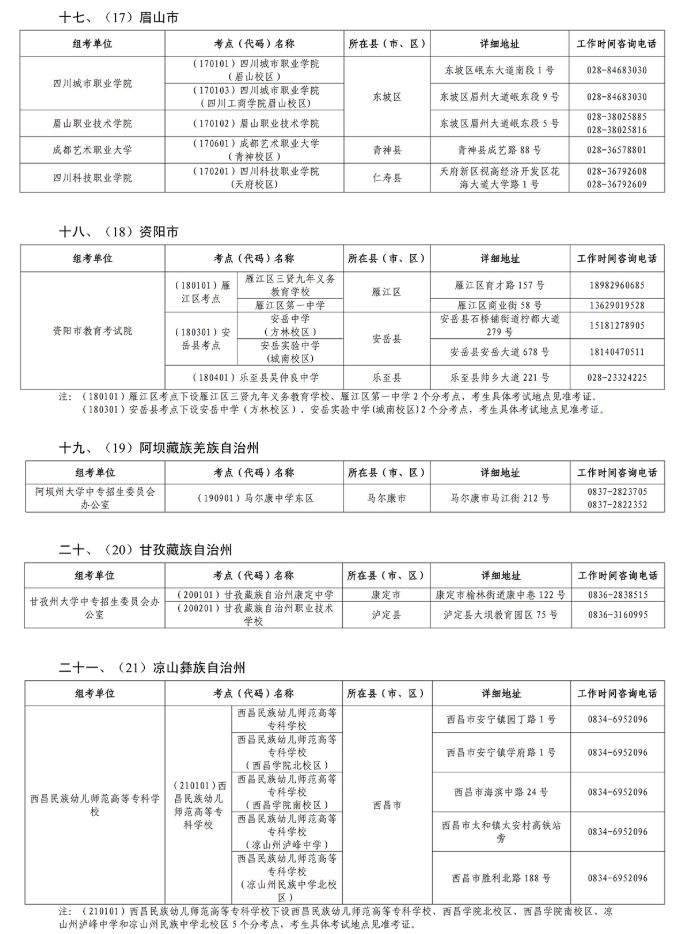 2026年四川高职单招考点汇总