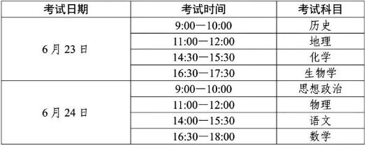 2026年四川学考时间
