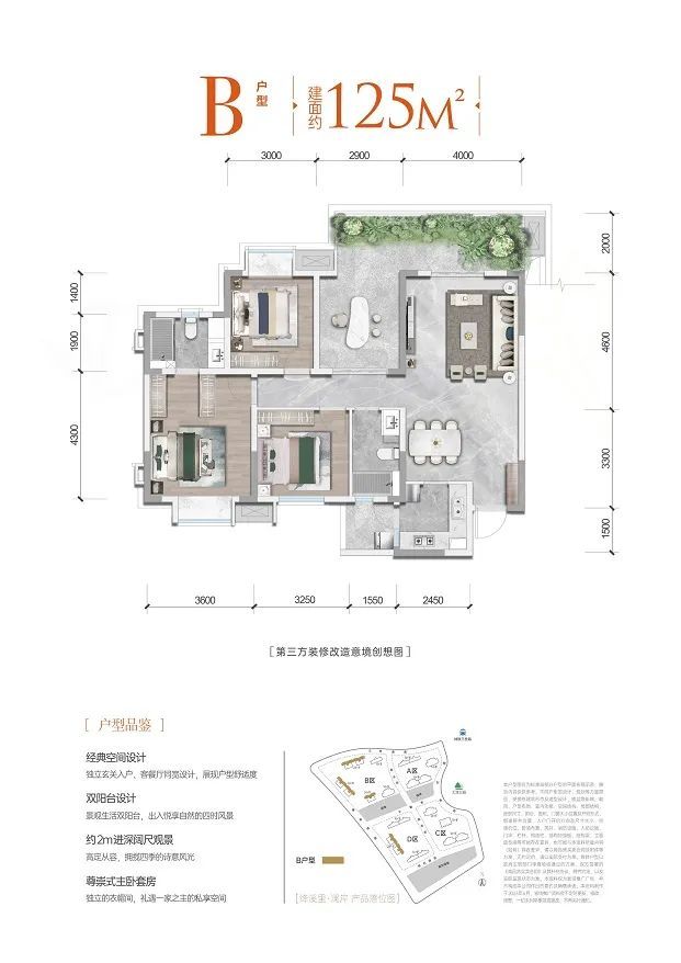 成都東部新區絳溪里人才公寓房源情況(地址+戶型+面積)
