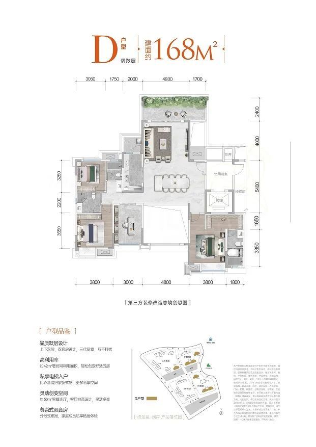 成都東部新區絳溪里人才公寓房源情況(地址+戶型+面積)