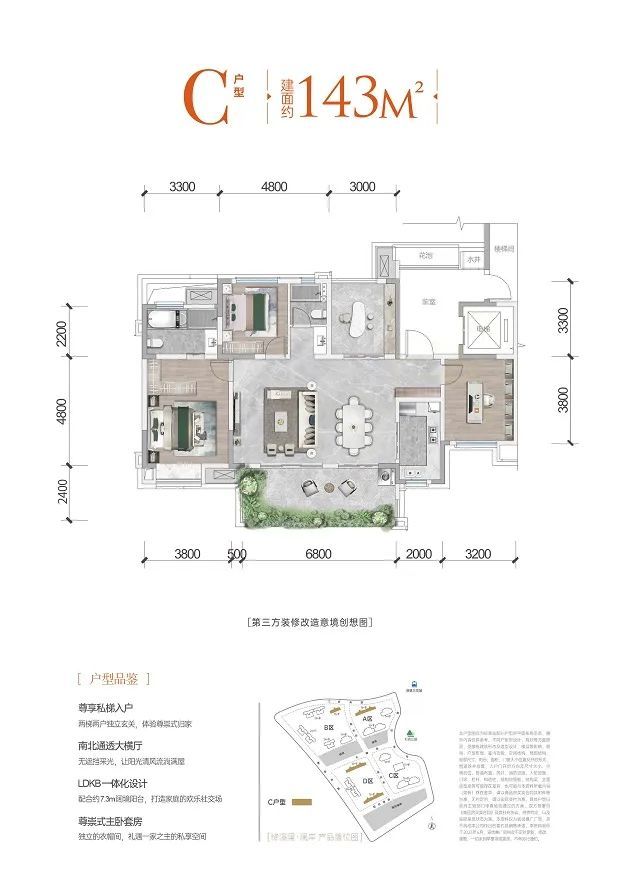 成都東部新區絳溪里人才公寓房源情況(地址+戶型+面積)