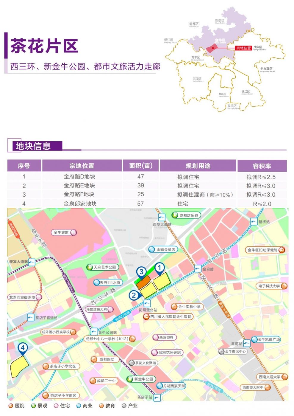 2025年成都金牛區供地計劃