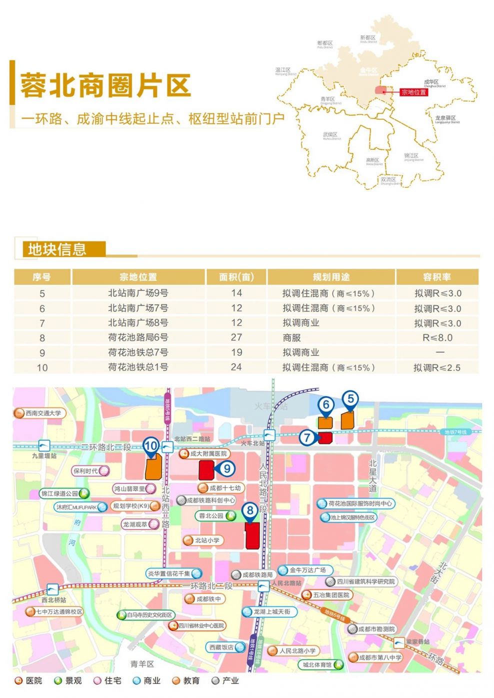 2025年成都金牛區供地計劃