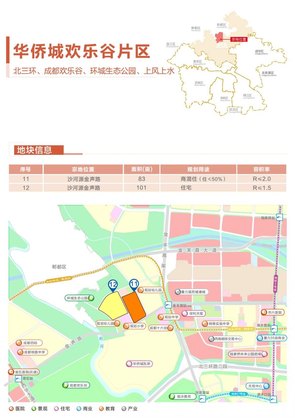 2025年成都金牛區供地計劃