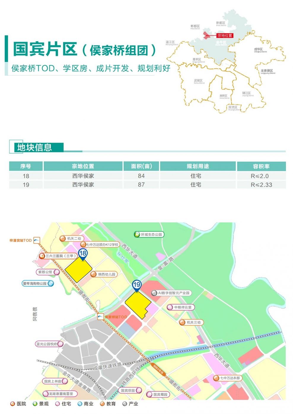 2025年成都金牛區供地計劃