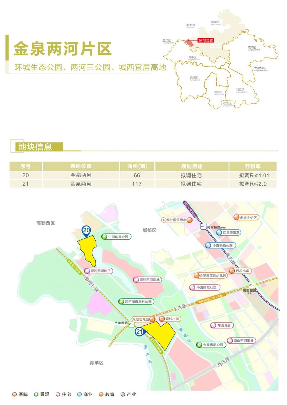2025年成都金牛區供地計劃