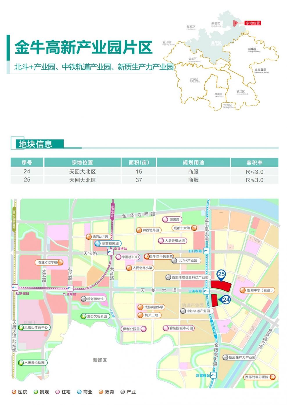 2025年成都金牛區供地計劃