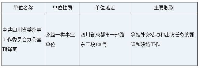 中共四川省委外事工作委员会办公室事业单位招聘