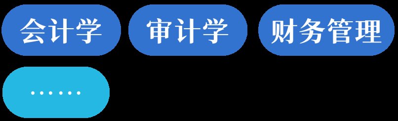 2022年四川科技馆招聘公告