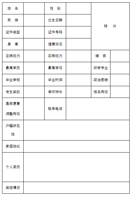 2022年成都市武侯區公共衛生志愿者招募（第四批）