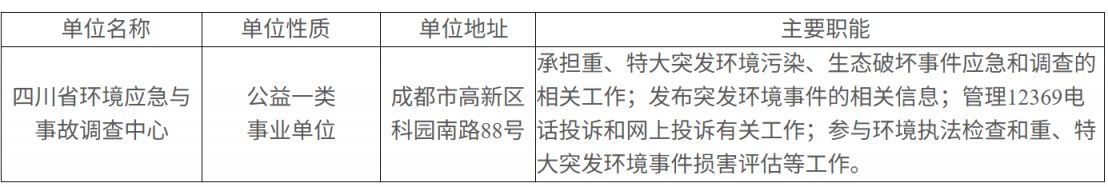 2026四川省环境应急与事故调查中心招聘劳务人员的公告