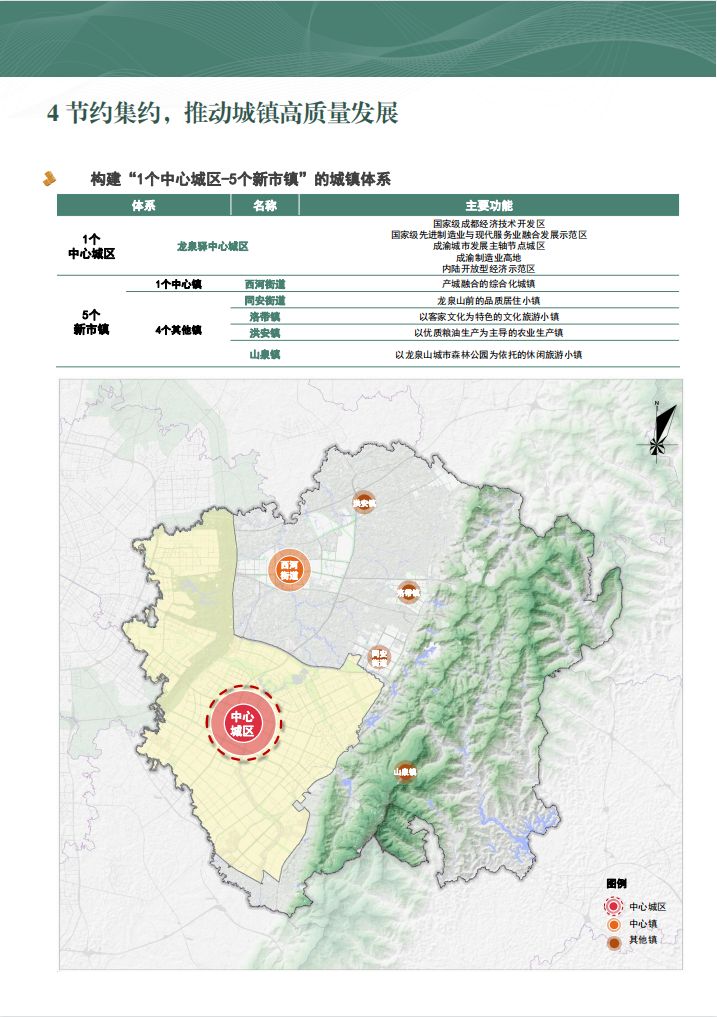 龙泉驿东安新城规划图图片