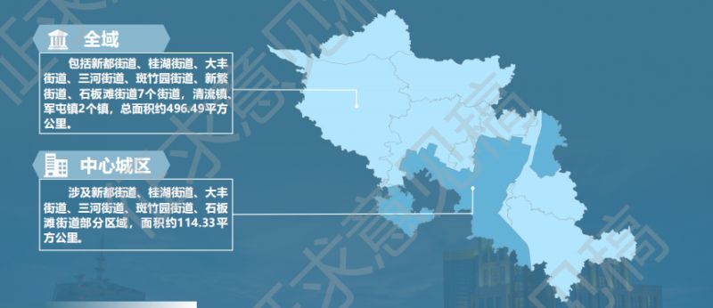 成都市新都區規劃圖最新