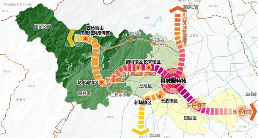 大邑县国土空间保护开发总体格局规划图