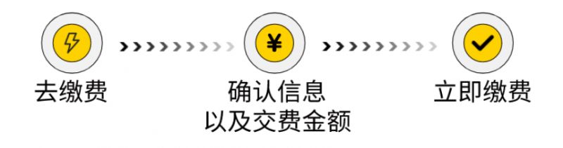 [成都资讯] 成都电费缴纳指南（标准+方式）