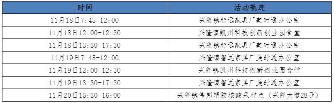 11月21日0-24時德陽市新增本土感染者351例
