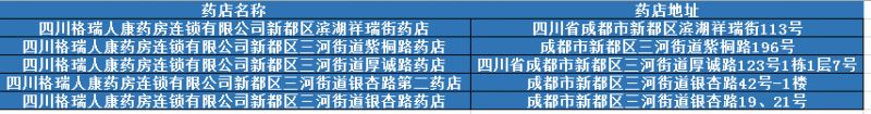 成都新都區免費退燒藥領取地點2022