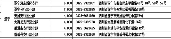 2023年遂寧兔年賀歲普通紀念幣預約兌換時間及方式