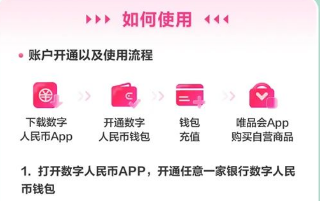 2022簡陽數字人民幣消費券發放領取指南（時間 規則）