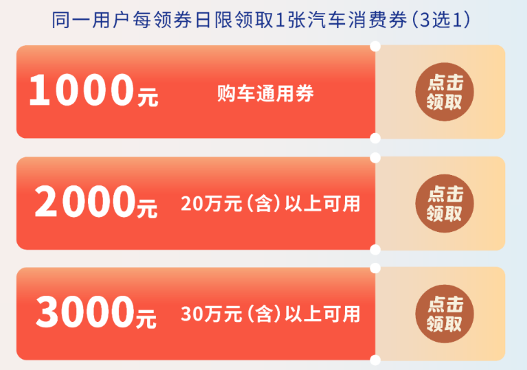 2022成華區汽車消費券發放時間 方式