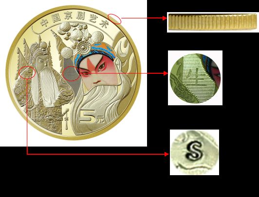中國京劇藝術普通紀念幣預約發行最新消息2023（更新中）