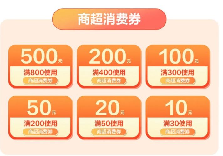 2023廣安政府消費券發放領取時間、面額及方式