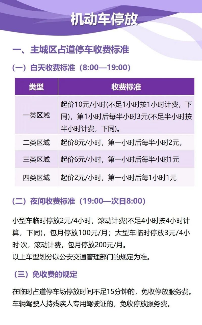 2023年版成都市市民價格信息表