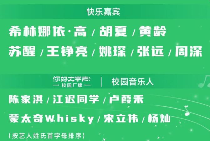 6月19日成都歡樂谷大運音樂節有周深嗎？