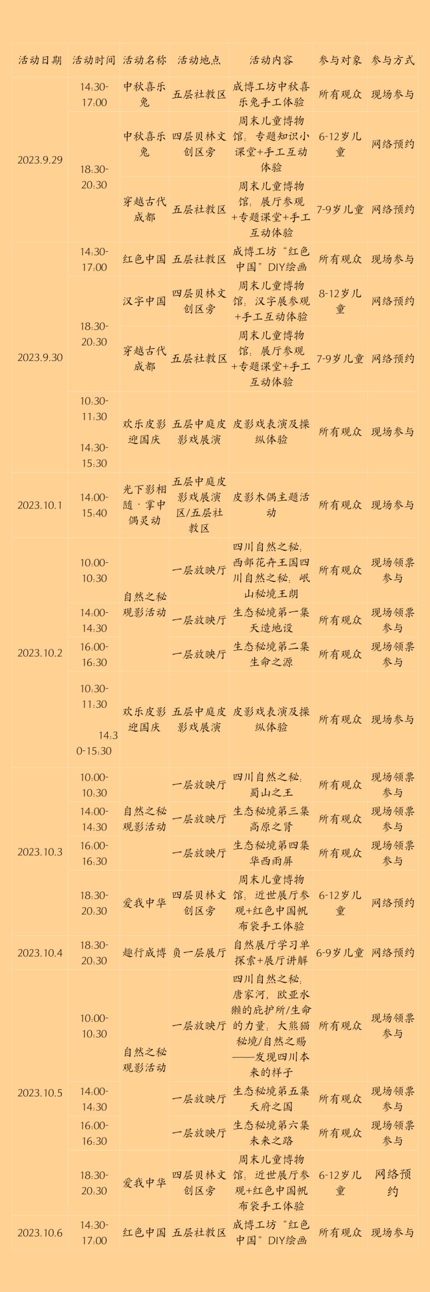 2023中秋國慶節成都博物館活動一覽
