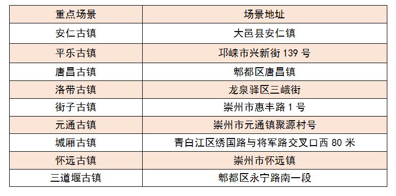 成都國慶怎么玩2023？（附活動清單）