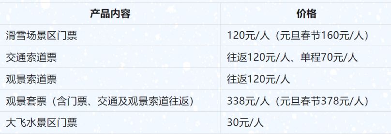 西岭雪山2024年至2025年雪季价格表