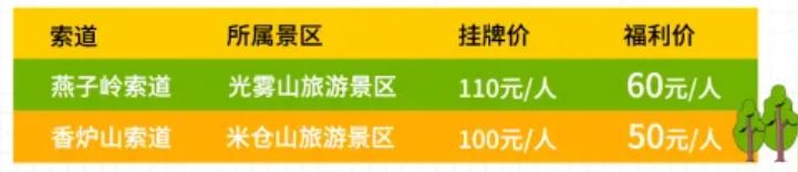 2025中高考生免费游光雾山、索道半价（时间+内容）