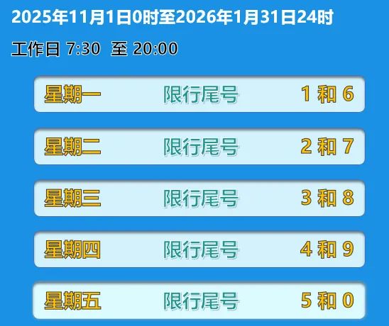 2025泸州限行规则（时间 区域 尾号）