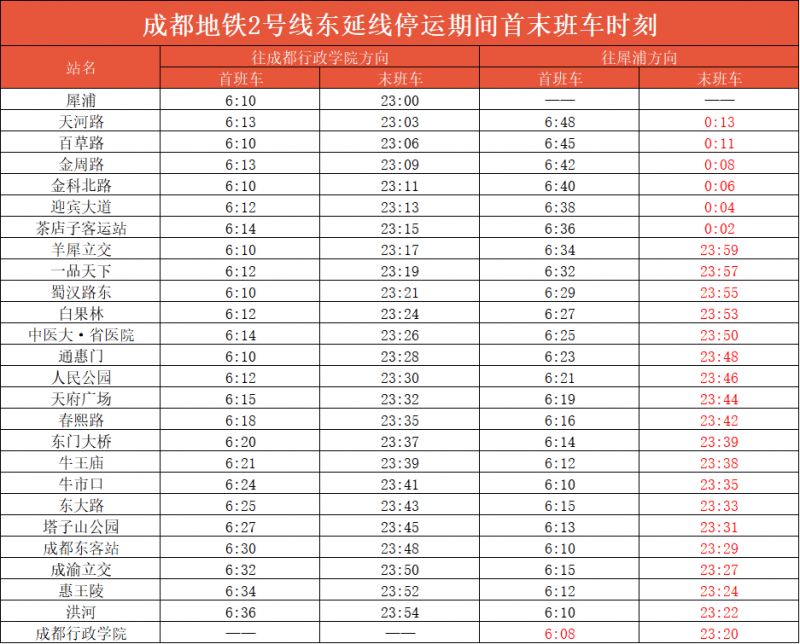 2026成都地铁2号线开车_收车时间是多久？
