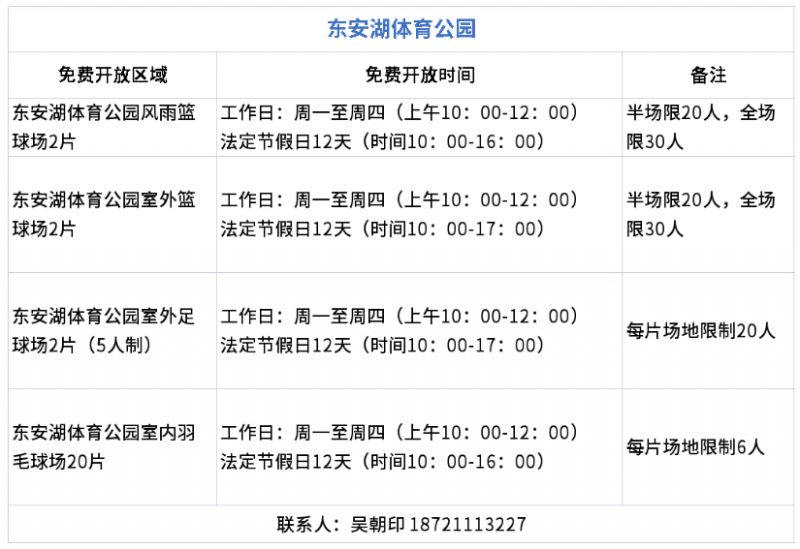 2023成都體育運動惠民劵發放領取詳情（時間 規則）