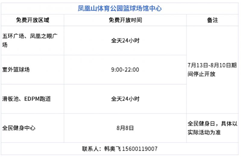 2023成都體育運動惠民劵發放領取詳情（時間 規則）