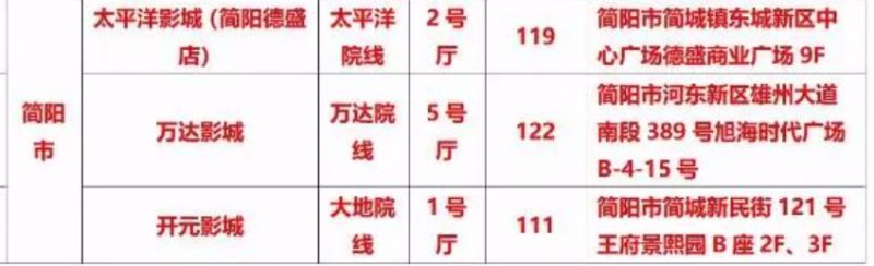 2023簡陽免費公益電影放映時間 預約入口