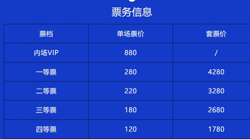 2024-2025赛季CBA联赛四川VS辽宁比赛时间、地点及门票