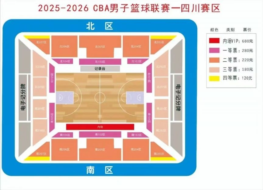 20252026 CBA常规赛四川主场 vs吉林、广东、辽宁、新疆、山西开票指南